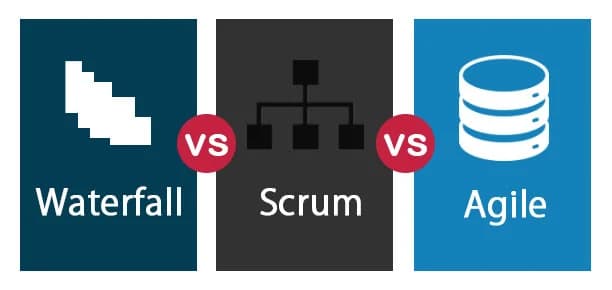 Agile vs Scrum vs Waterfall: Key Software Development Methodologies | ARFAHH