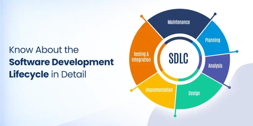 Understanding the Software Development Lifecycle (SDLC) | ARFAHH